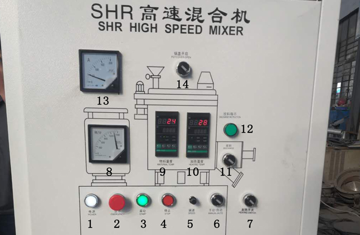 高混機中溫控儀表的作用是什么_溫度控制對于粉體混合的重要性