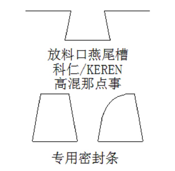 高速混合機漏粉，放料口密封條安裝教學